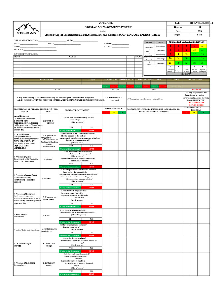 Mine Risk Assessment and Control Guide | PDF | Personal Protective ...