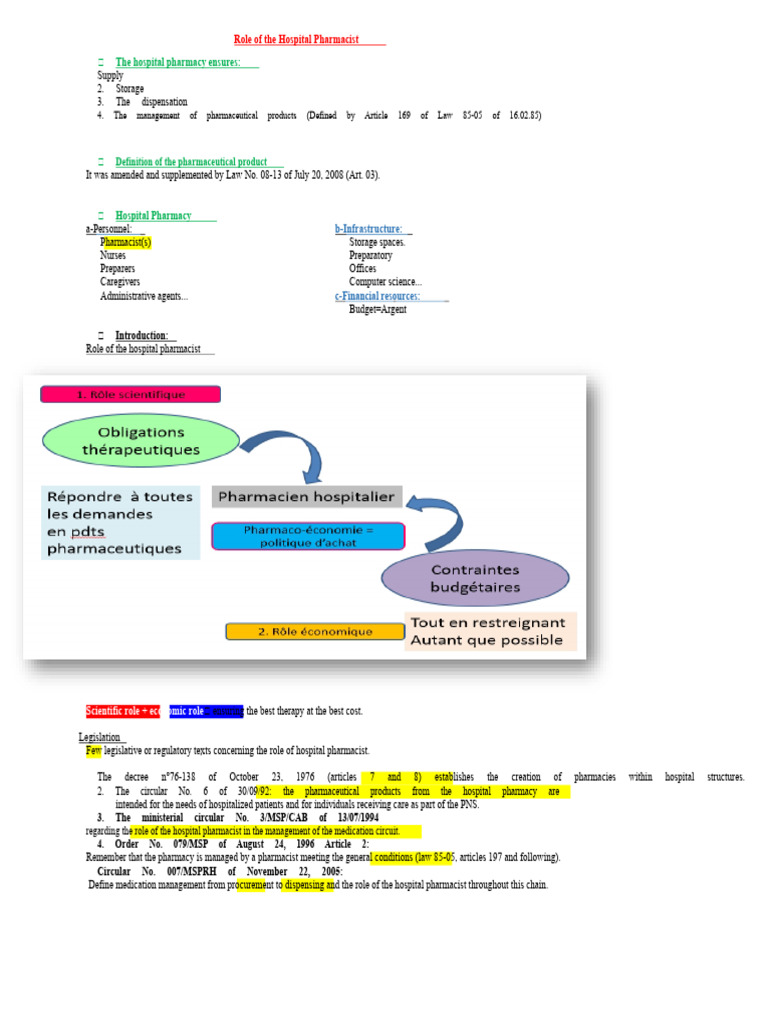 Role of the Hospital Pharmacist | PDF | Pharmacy | Pharmacovigilance