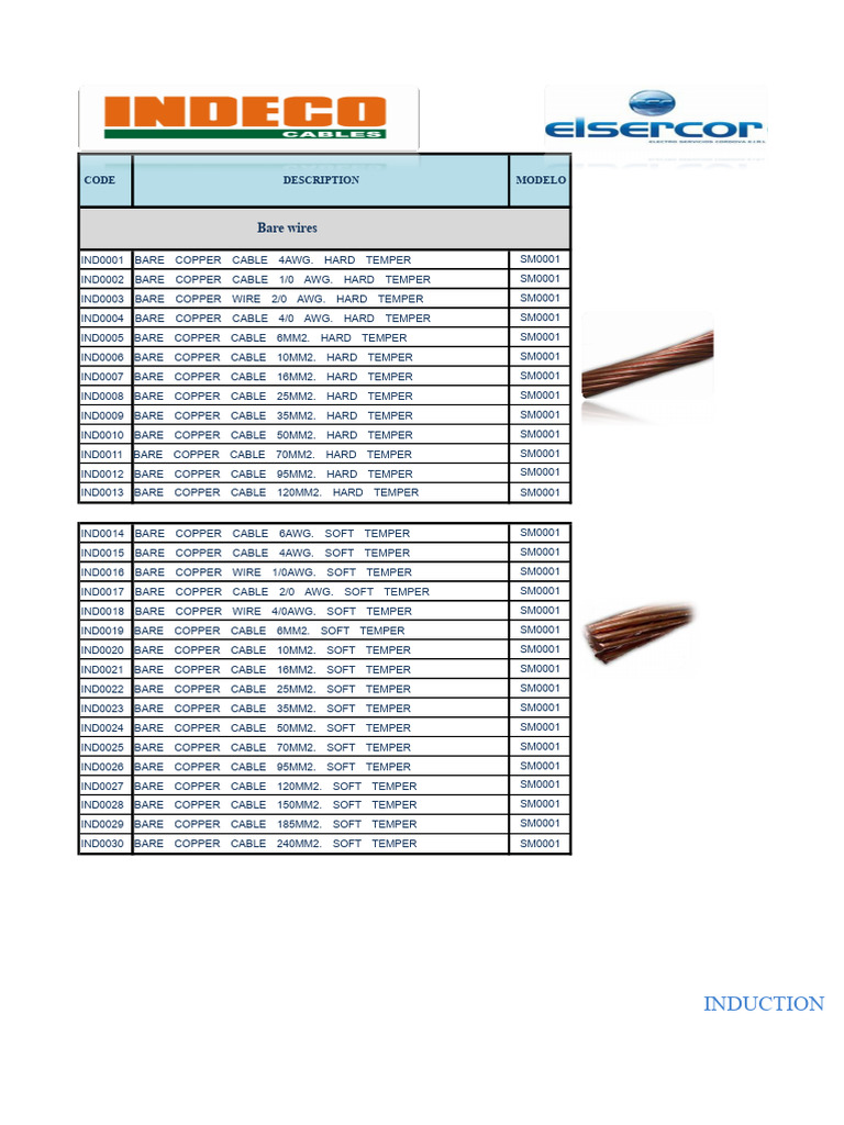 Indeco Cables | PDF | Electrical Wiring | Wire