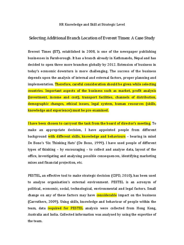 Examples of swot analysis picture