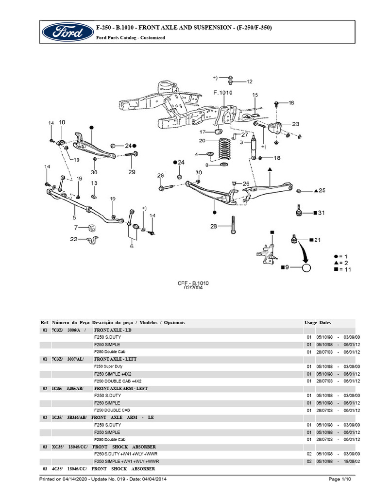 F-250 Front Axle & Suspension Parts | PDF | Ford F Series | Axle