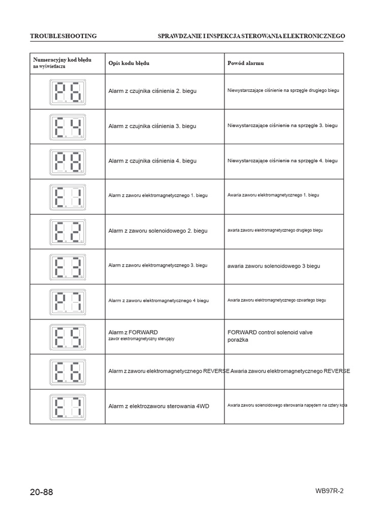 WB97 | PDF