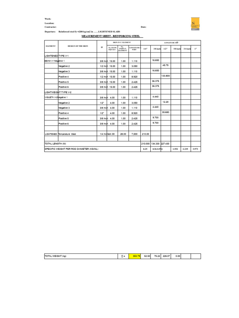 Reinforced Steel Measurement Sheet | PDF | Materials | Civil Engineering