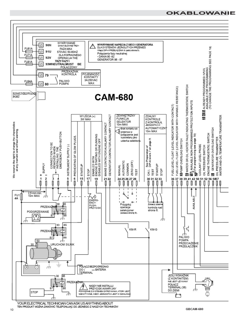 CAM-680 20 It - PMD | PDF