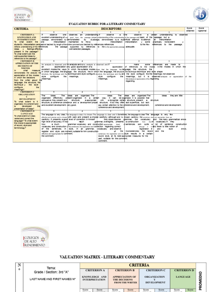 Literary Commentary Evaluation Rubric | PDF | Linguistics | Learning