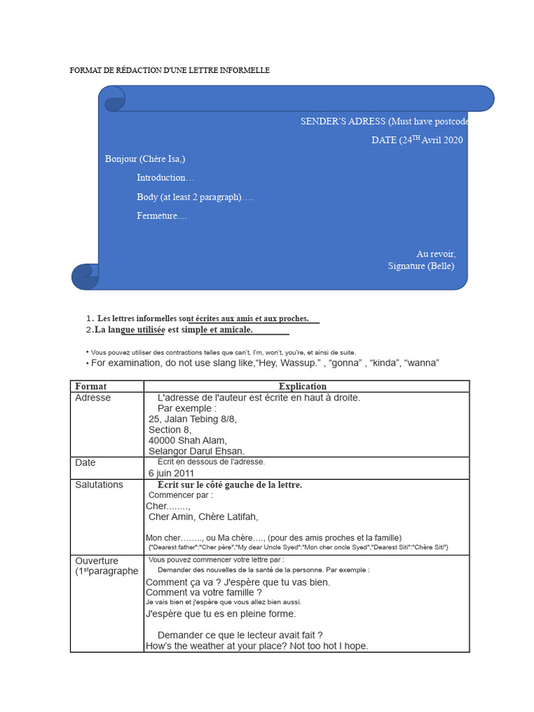 Guide de Rédaction d'une Lettre Informelle | PDF