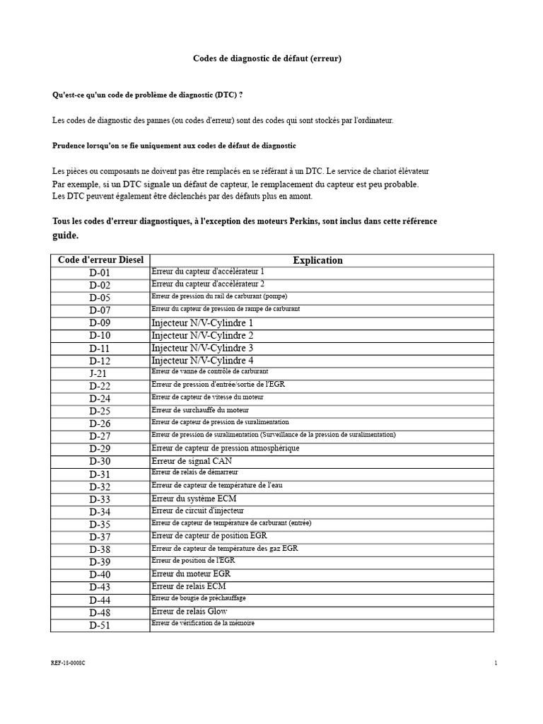 codes-de-diagnostic-des-pannes-expliqu-s-pdf-injection-moteur