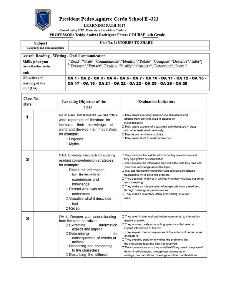 Planning Unit 1 - 4th Grade | PDF | Narrative | Information