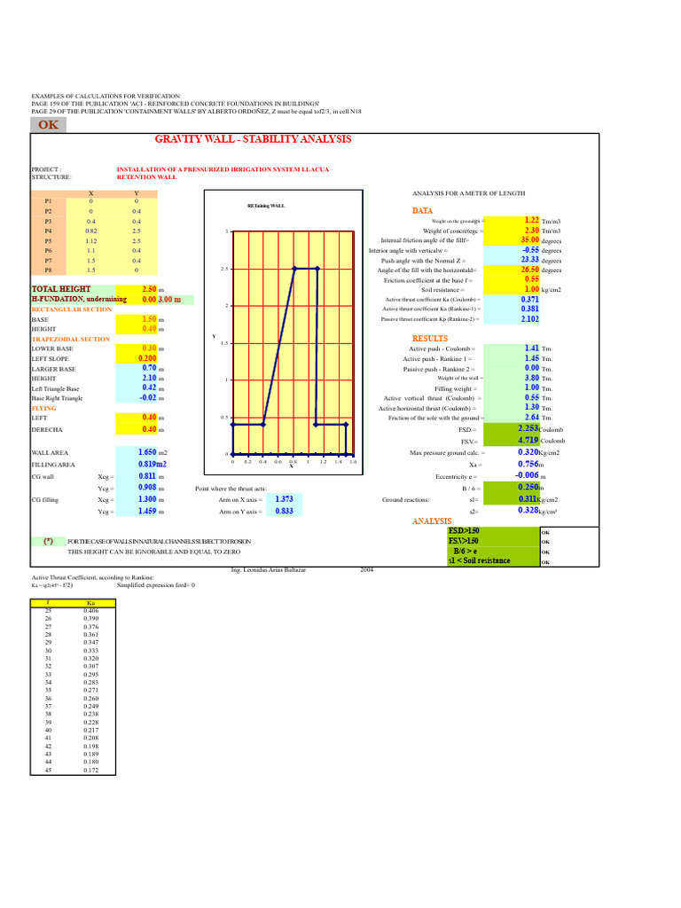 10 Dry Wall | PDF | Civil Engineering | Mechanical Engineering