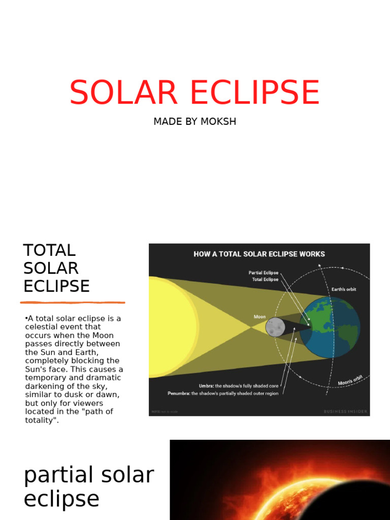 Solar Eclipse - Moksh Solanki | PDF