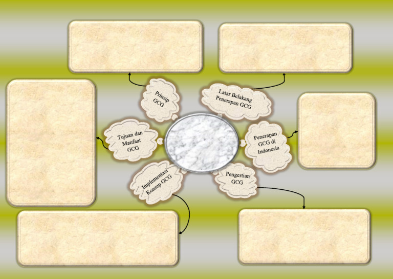 302-D3-TUGAS TKMR Mind Mapping | PDF