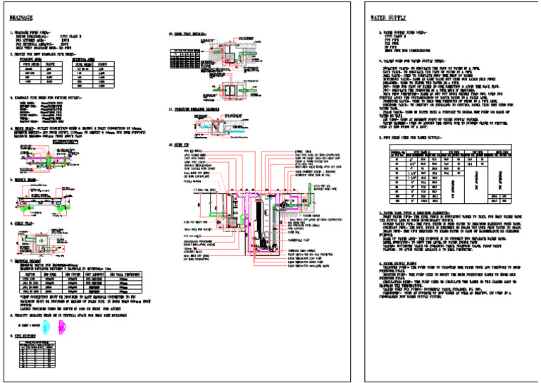 P&D Details | PDF