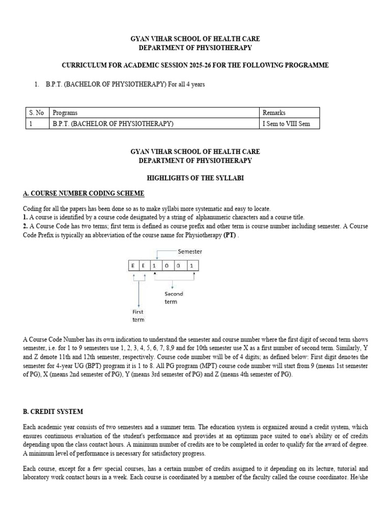 BPT Syllabus 2025-26 | PDF | Physical Therapy | Health Care