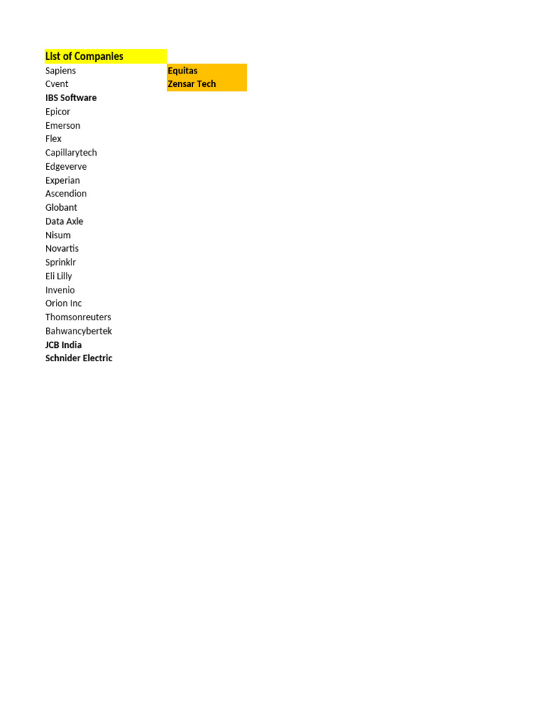 New Microsoft Excel Worksheet | PDF