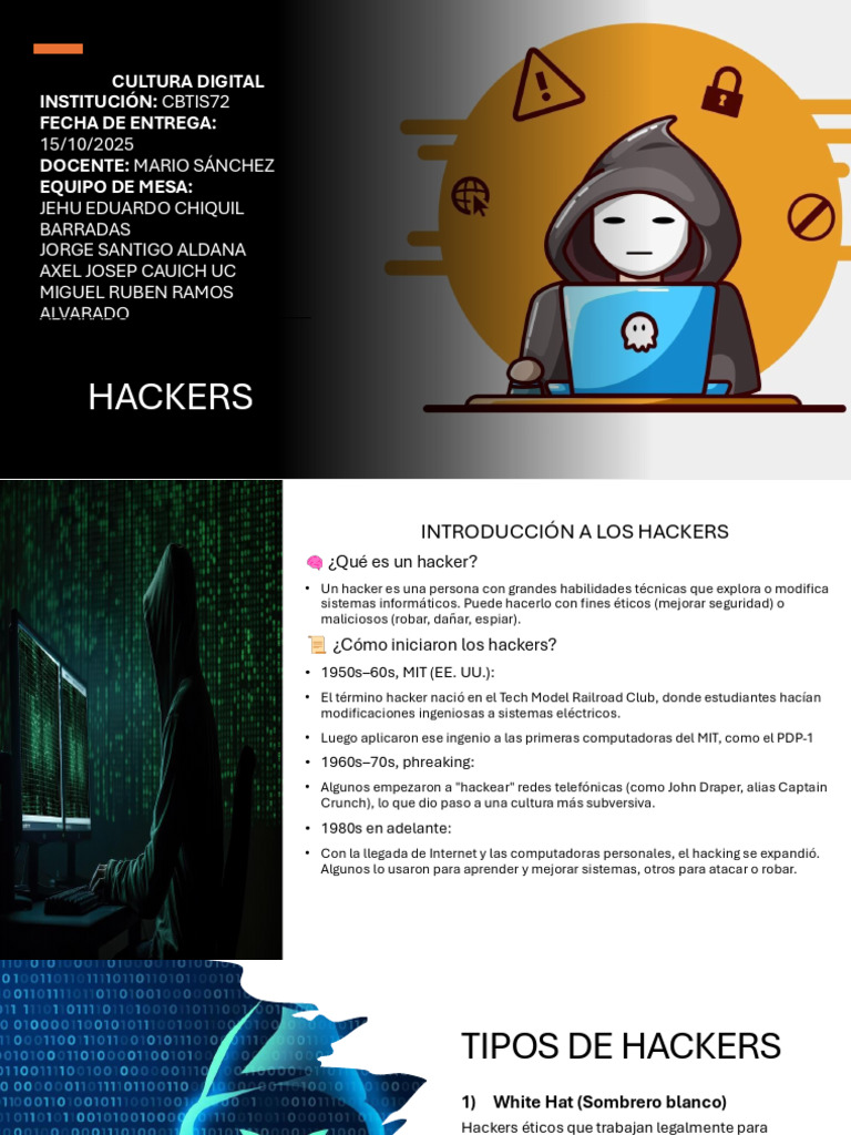 Tipos de Hackers y su Impacto | PDF | Hacker de seguridad | Sombrero ...