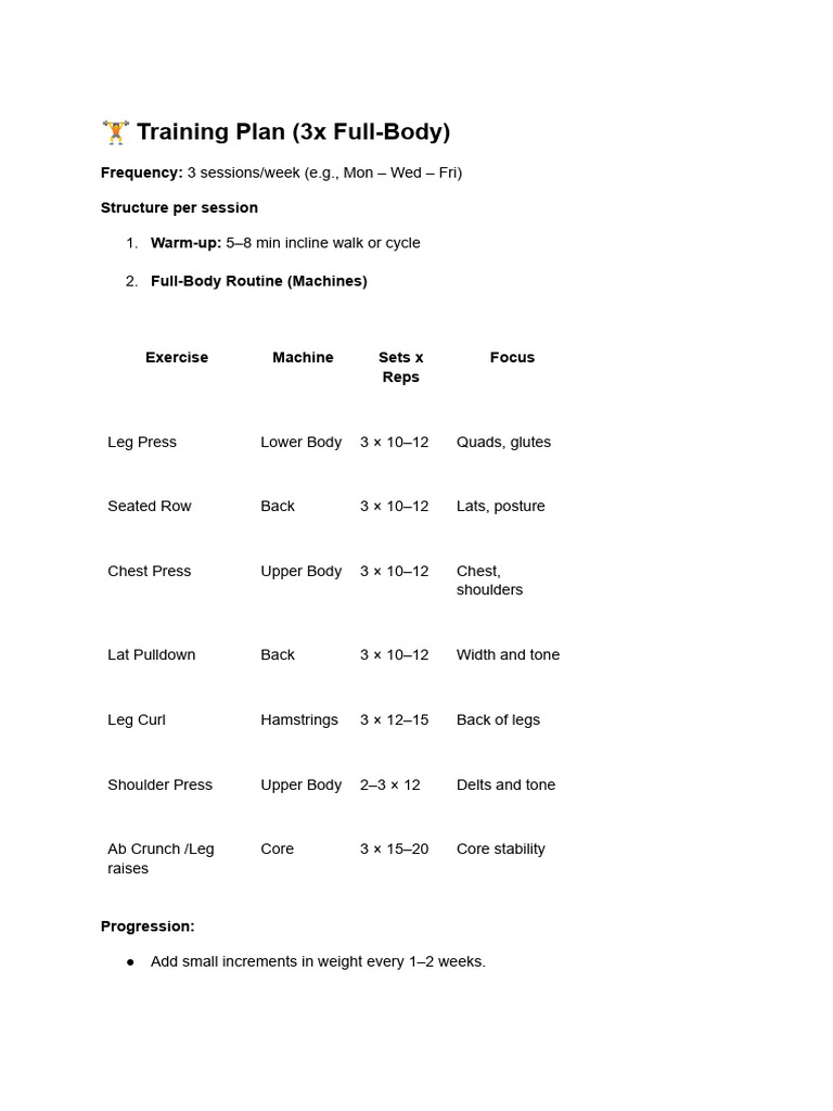 Weekly Program | PDF