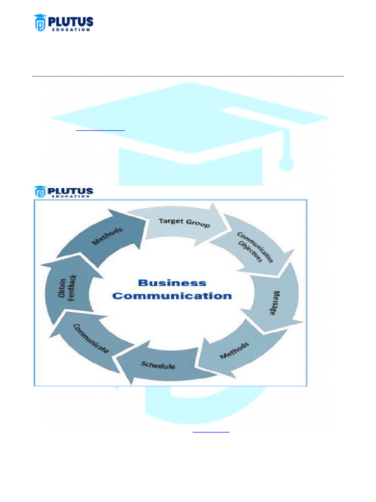 Understanding Business Communication Essentials | PDF | Communication ...