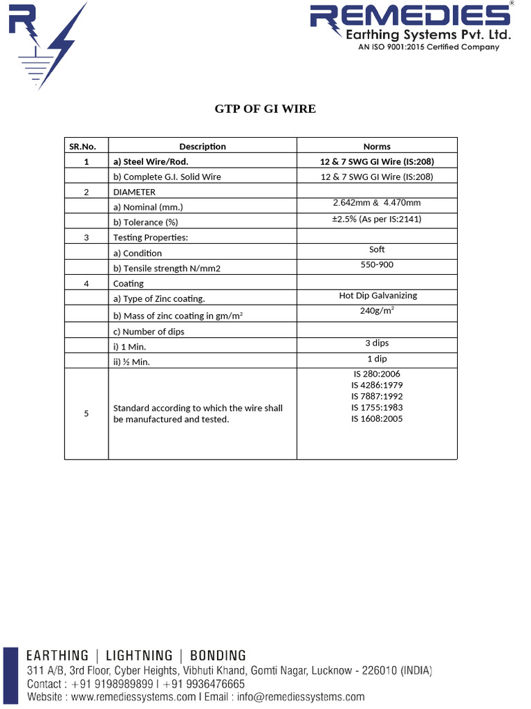 Specifications for GI Wire Standards | PDF