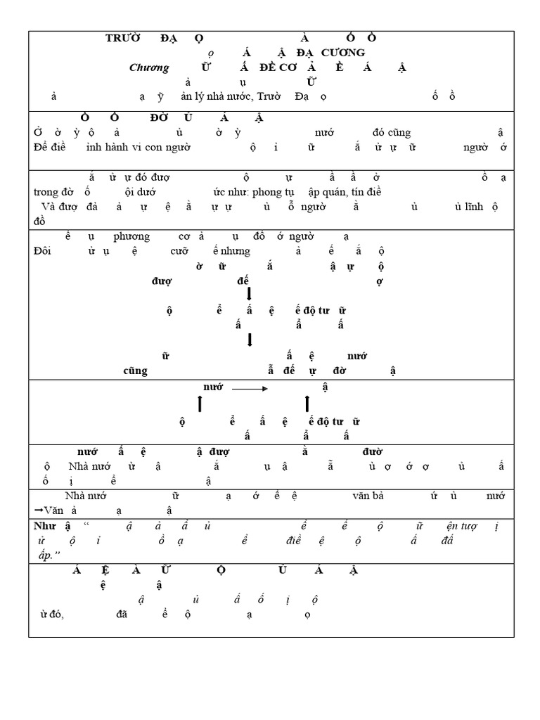 PLDC Chương 2 | PDF