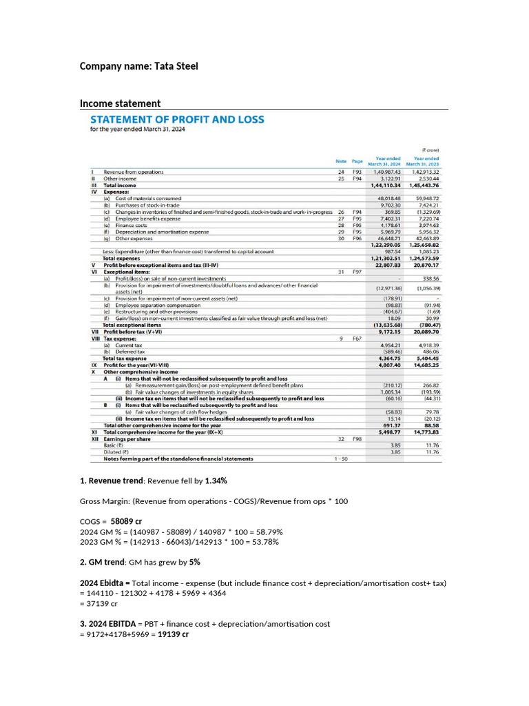 Tata Steel 2024 Financial Overview | PDF