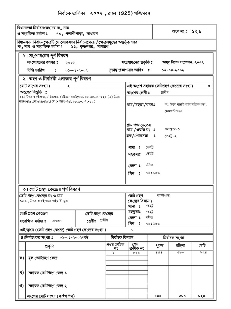 Rahul 9 | PDF