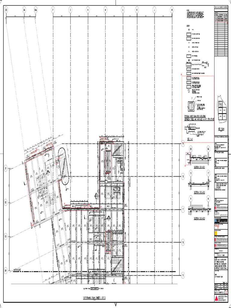 Architectural Services Guidelines | PDF