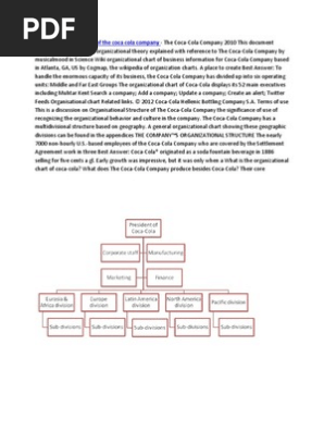 coca cola company organizational structure chart