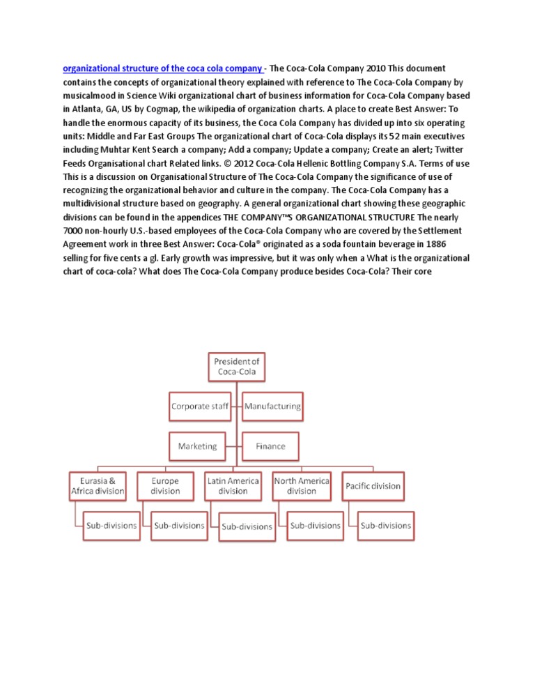 Organizational profile of coca-cola company picture