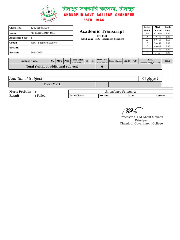 HSC Business Studies Transcript 2024 | PDF | Educational Assessment And ...