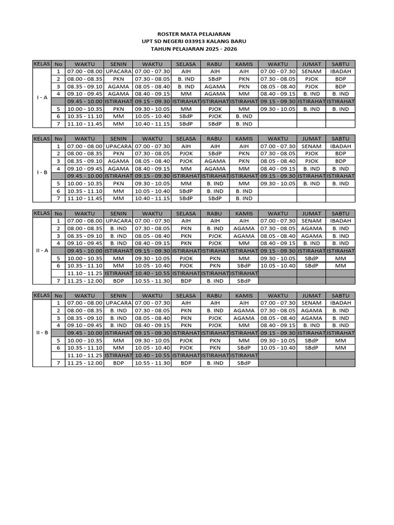 Roster SD KB 25-26 Roster SD KB 25-26roster SD KB 25-26 | PDF