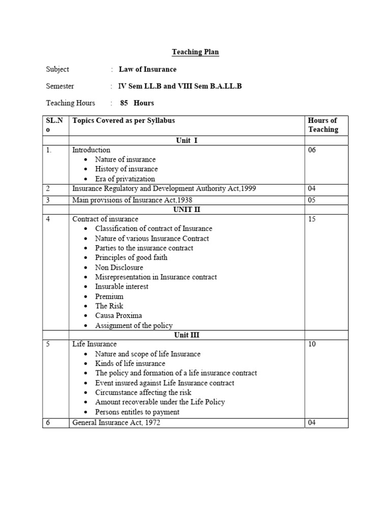 Law of Insurance Teaching Plan | PDF | Insurance | Liability Insurance