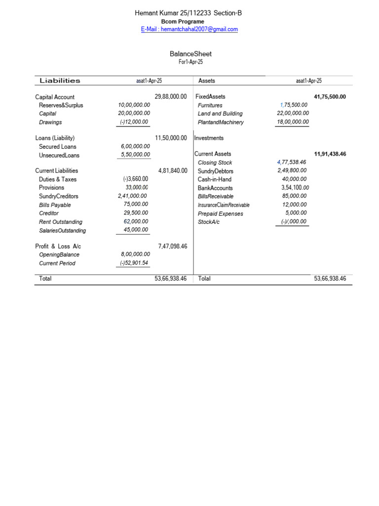 Tally Final | PDF | Debits And Credits | Corporations