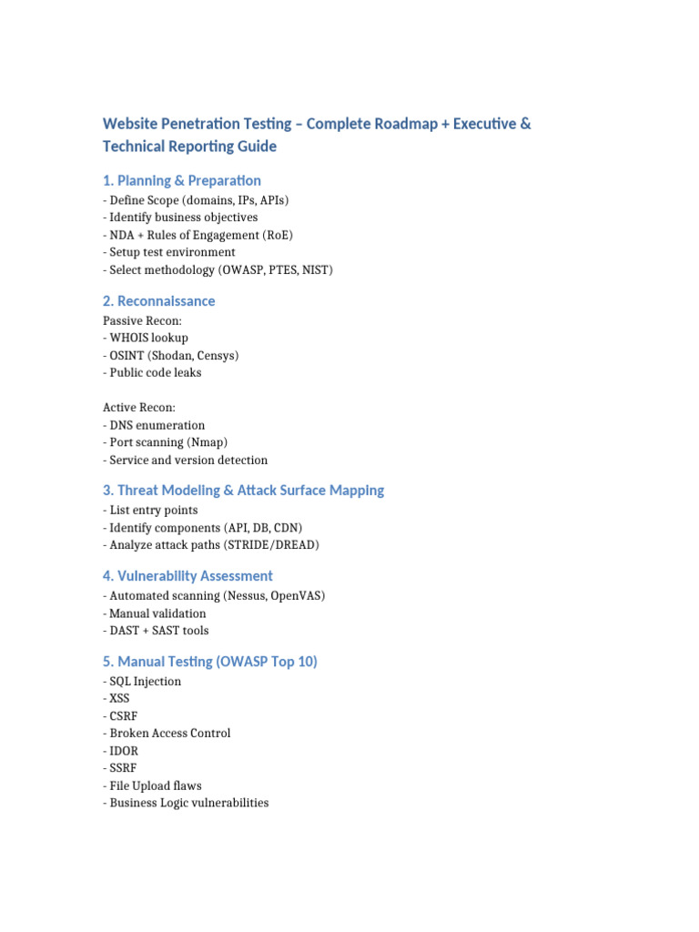 Website Penetration Testing Guide | PDF