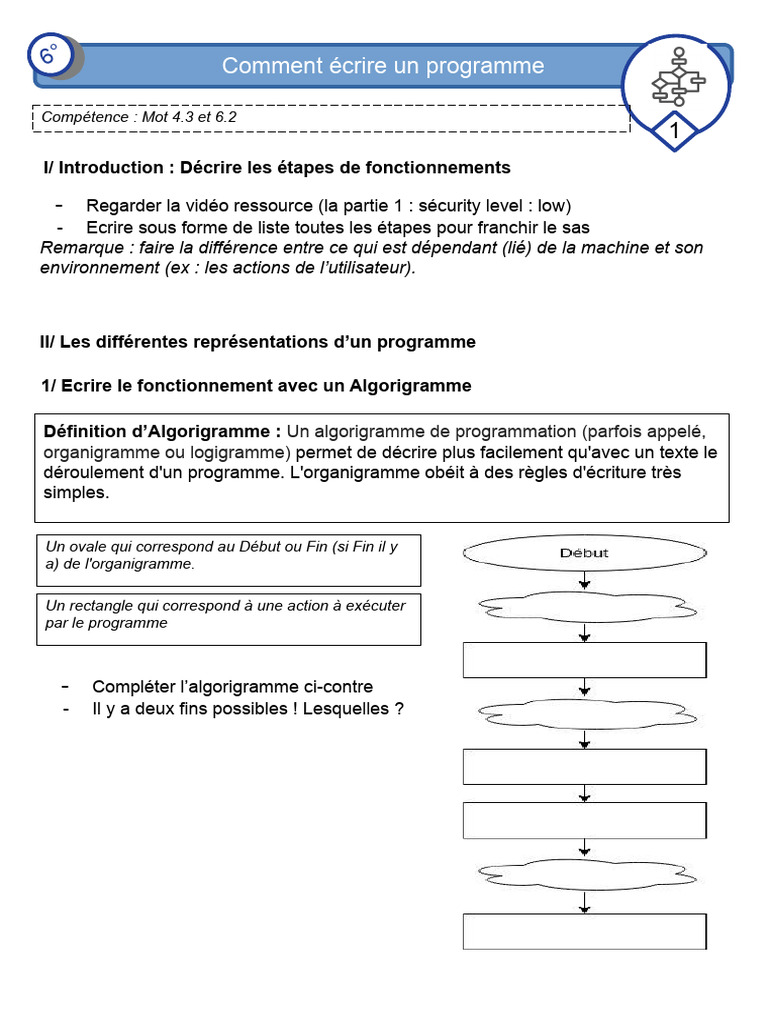 Guide de programmation et algorigrammes | PDF | Programme informatique ...