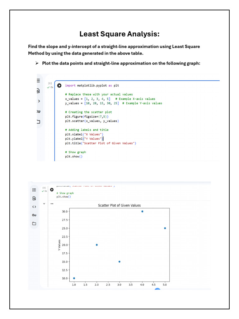 Least Square Method for Line Fitting | PDF