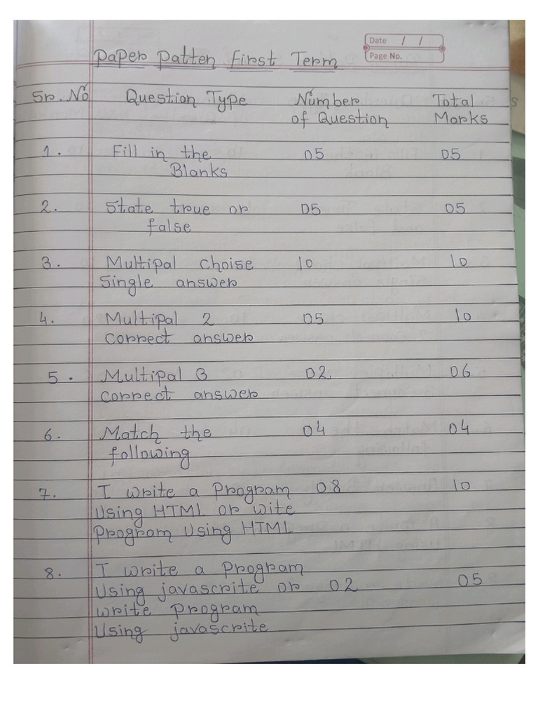 IT Lesson No 1 Class 11 | PDF