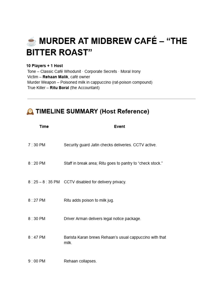 Murder Mystery: Bitter Roast Café | PDF