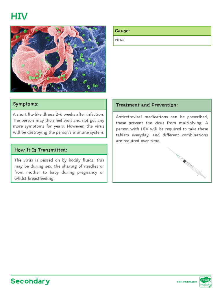 Understanding HIV: Symptoms and Treatment | PDF