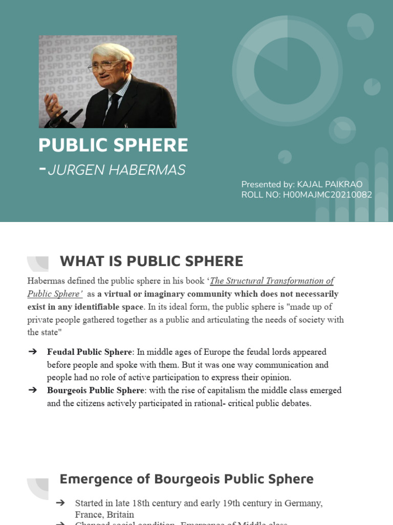 Public Sphere Ppt Draft Pdf Public Sphere Jürgen Habermas