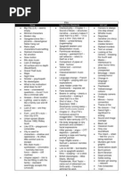 Download Media Notes by shopoholic99 SN95262223 doc pdf