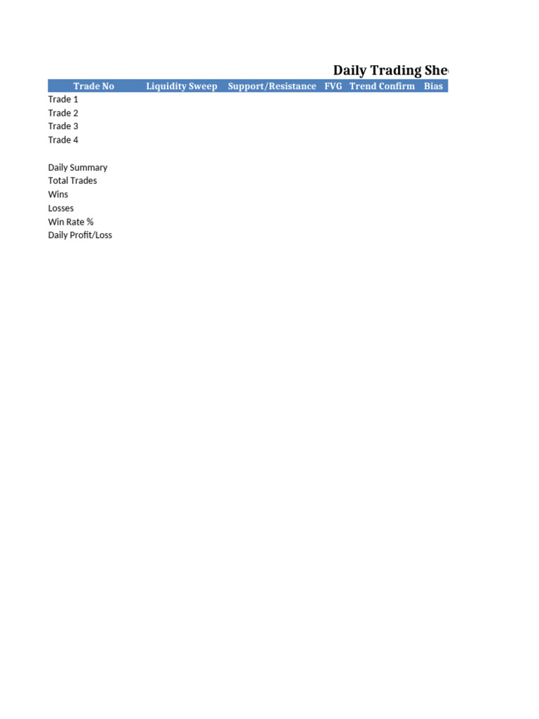 Daily Trading Performance Tracker | PDF