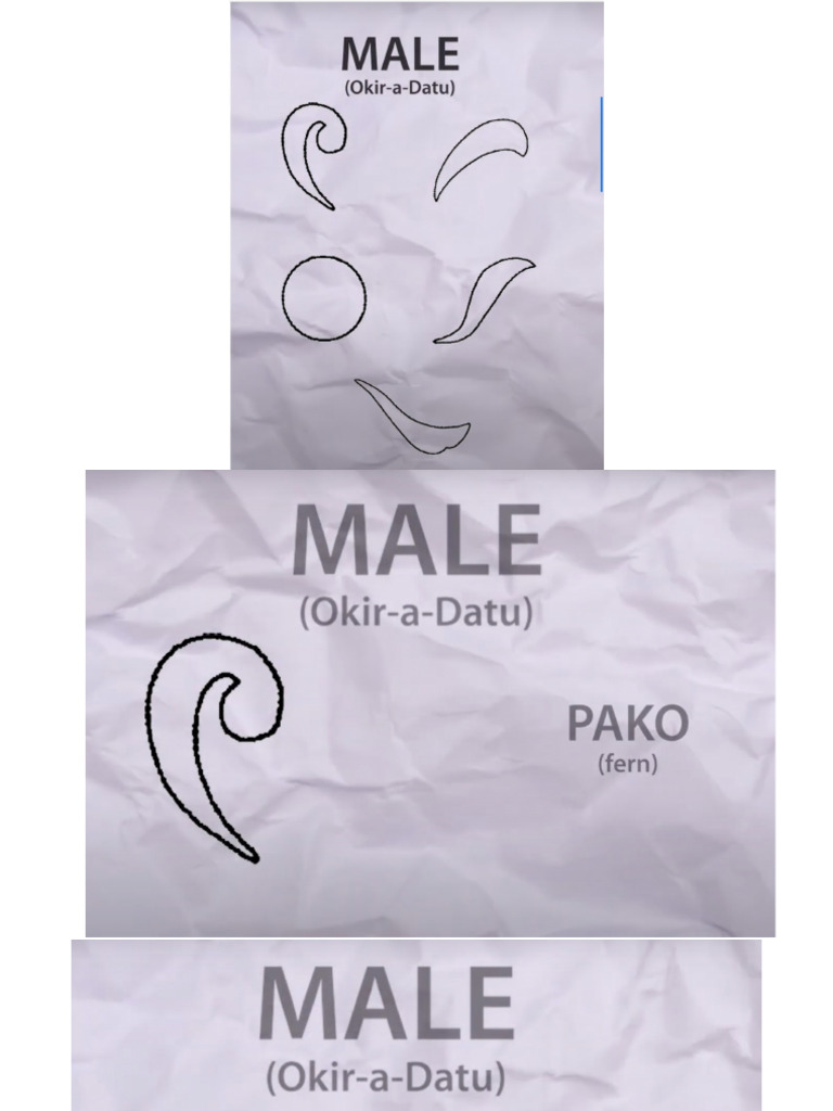 Okir Design | PDF