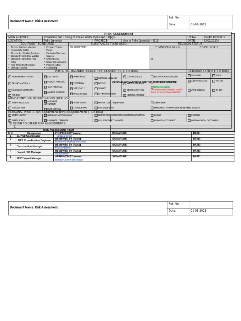 Chilled Water Pipe Installation Risk Assessment | PDF | Crane (Machine ...