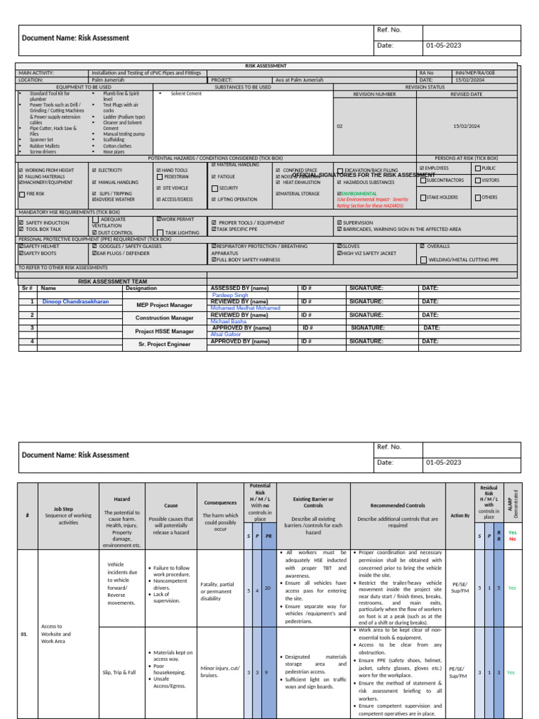 Risk Assessment | PDF | Personal Protective Equipment | Fire Safety