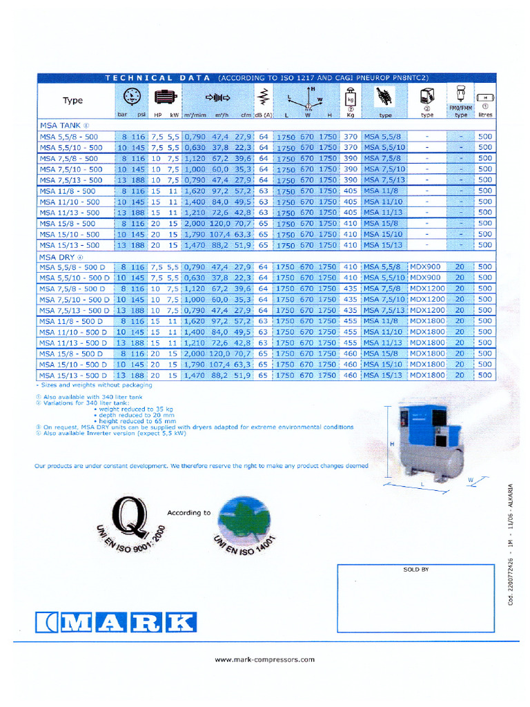 Mark MSA Compressor Data | PDF