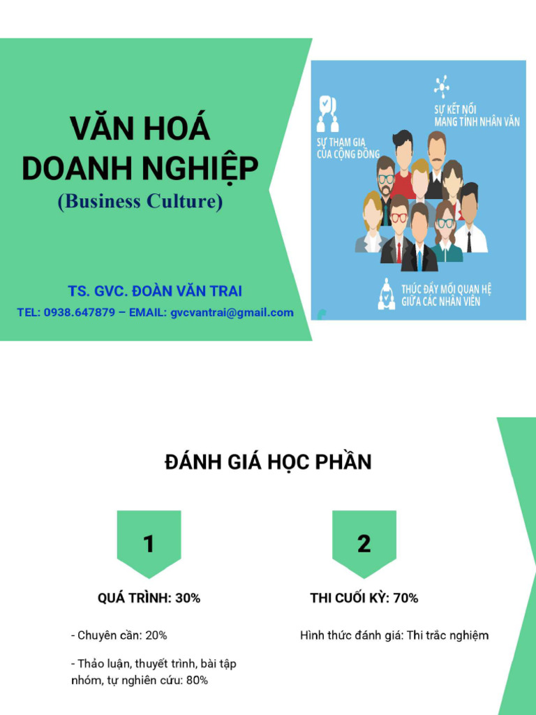Tom Tat Van Hoa Doanh Nghiep | PDF