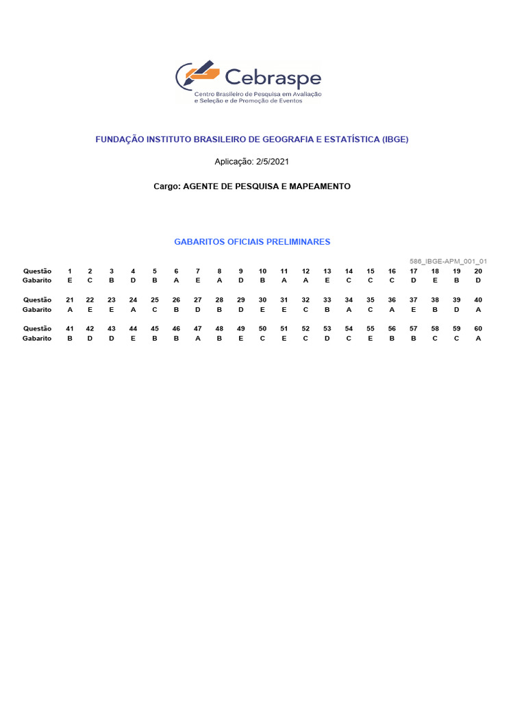 Prova IBGE APM Gabarito - XLSM | PDF