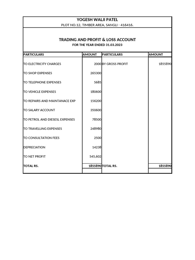 Yogesh Walji Patel: Plot No.12, Timber Area, Sangli - 416416 | PDF ...