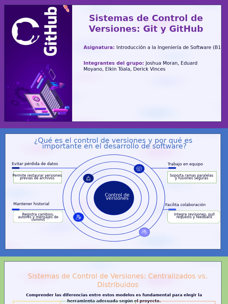 Control de Versiones: Git y GitHub | PDF | Control de versiones ...