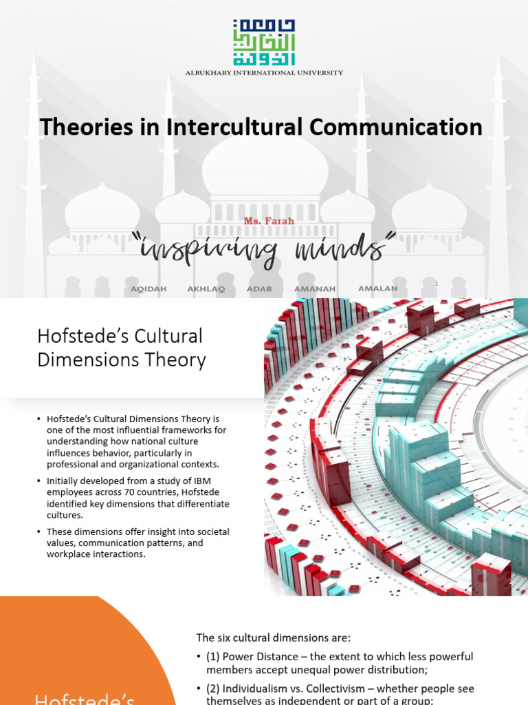 Chapter 6 Theories in Intercultural Communication | PDF | Interpersonal ...